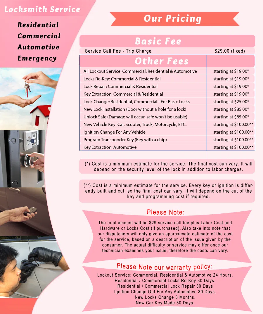 Deerfield Beach Locksmith Service Deerfield Beach, FL 954-744-7062 - Pricelist-1